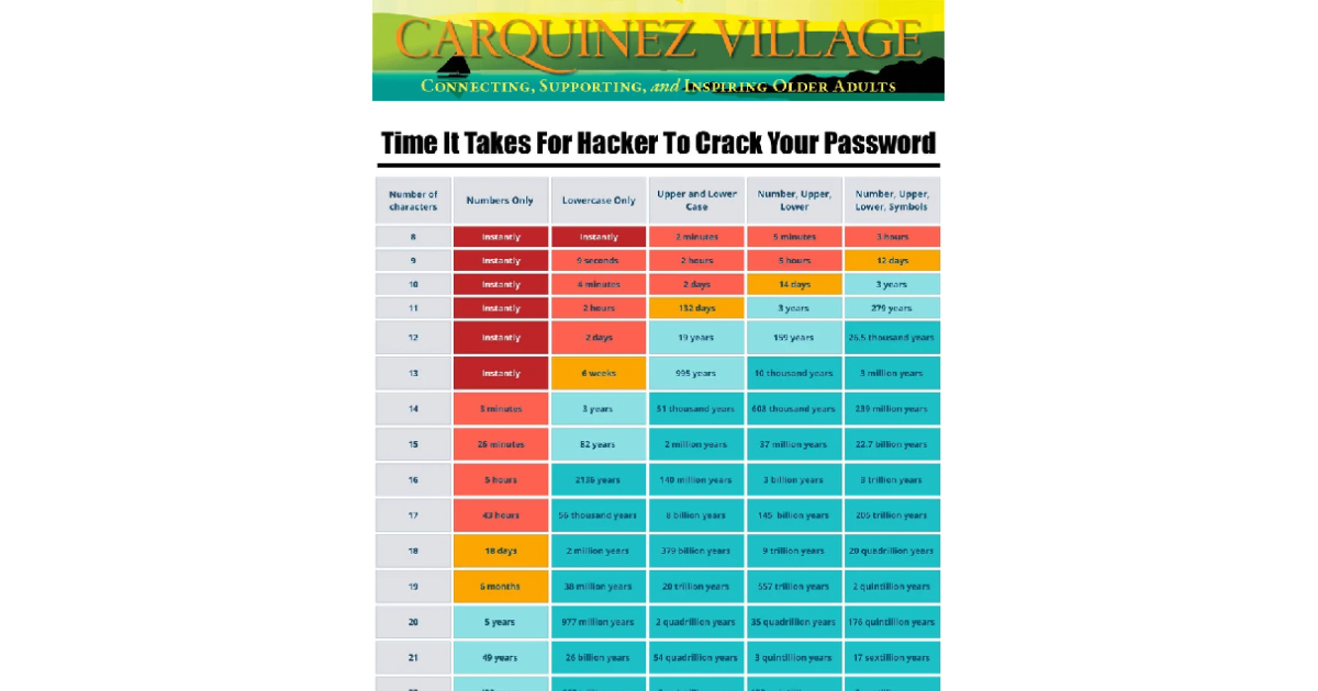 Time Table Hand Hack Password Hacker Time Table